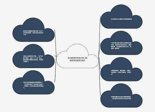 有关爱情的伤感文案【有关爱情的唯美文案】