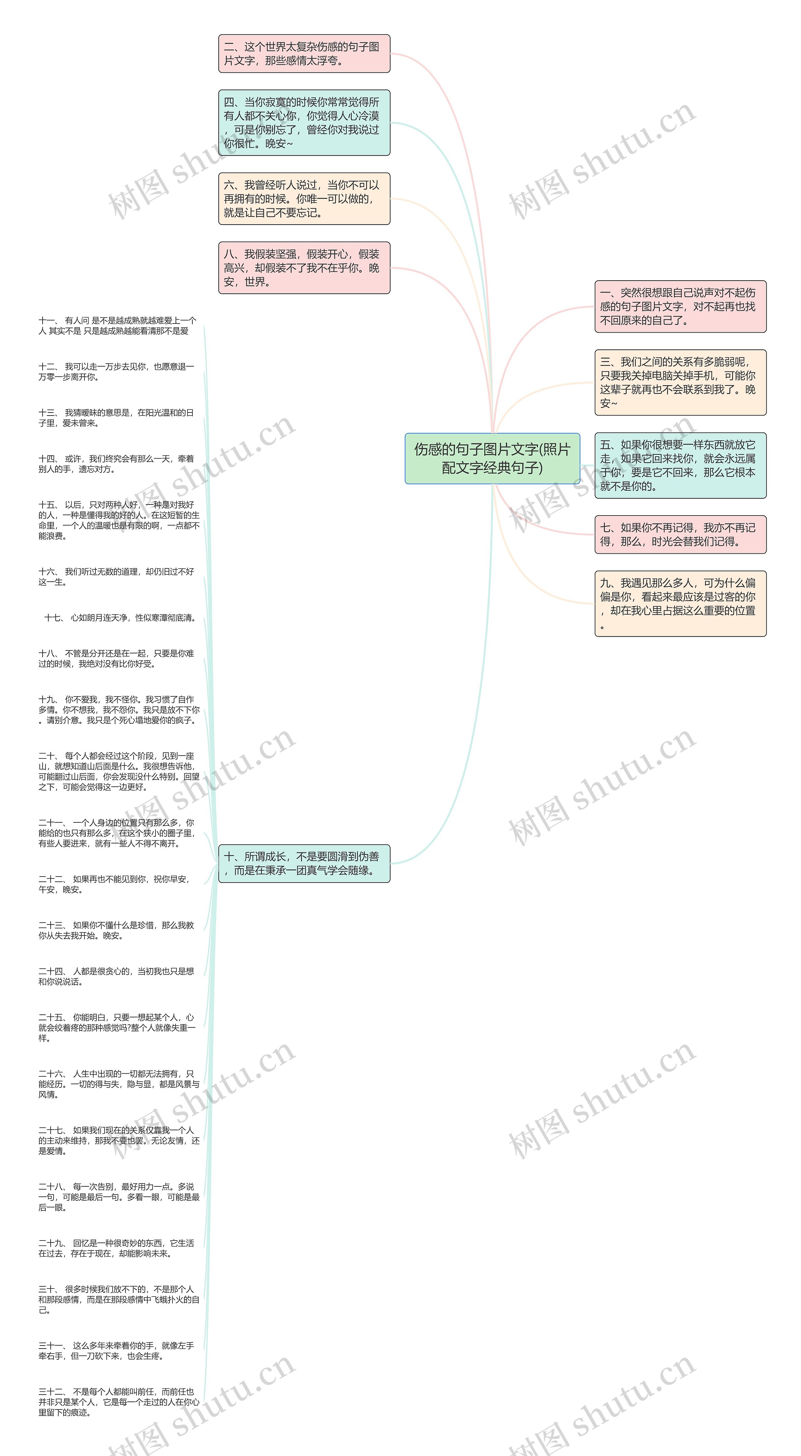 伤感的句子图片文字(照片配文字经典句子)