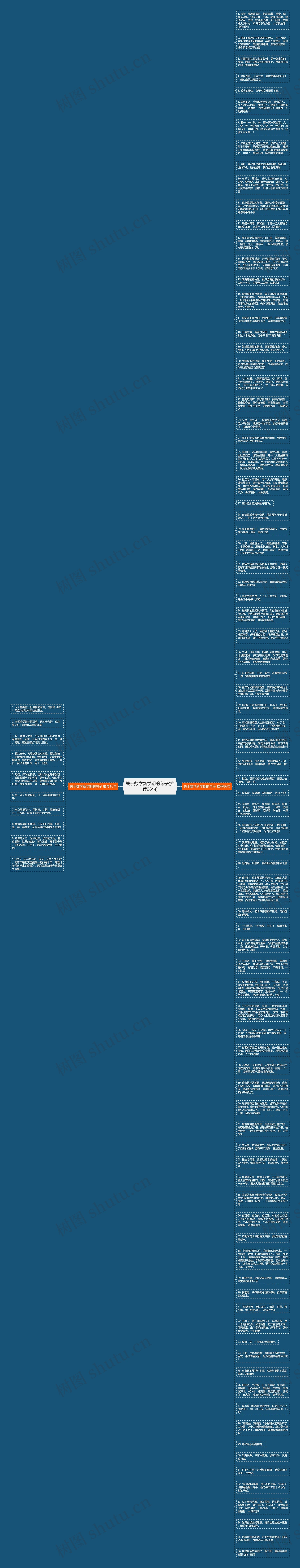 关于数学新学期的句子(推荐96句)思维导图