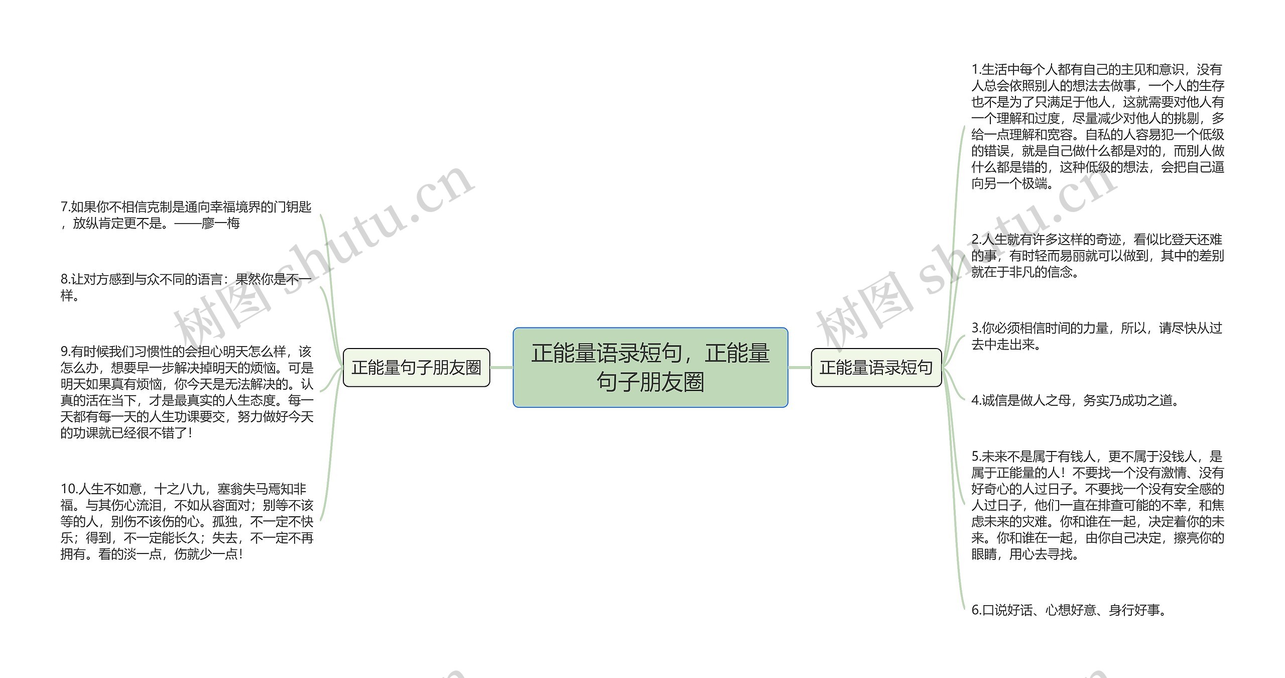 正能量语录短句,正能量句子朋友圈 正能量语录短句,正能量句子朋友圈