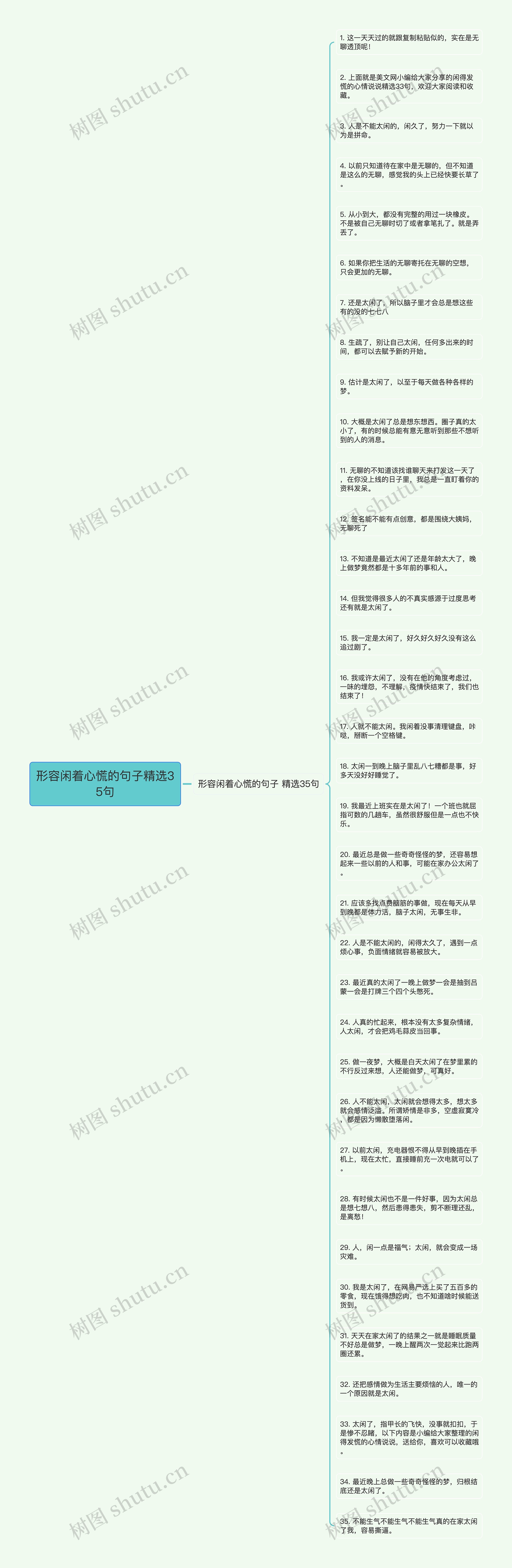 形容闲着心慌的句子精选35句