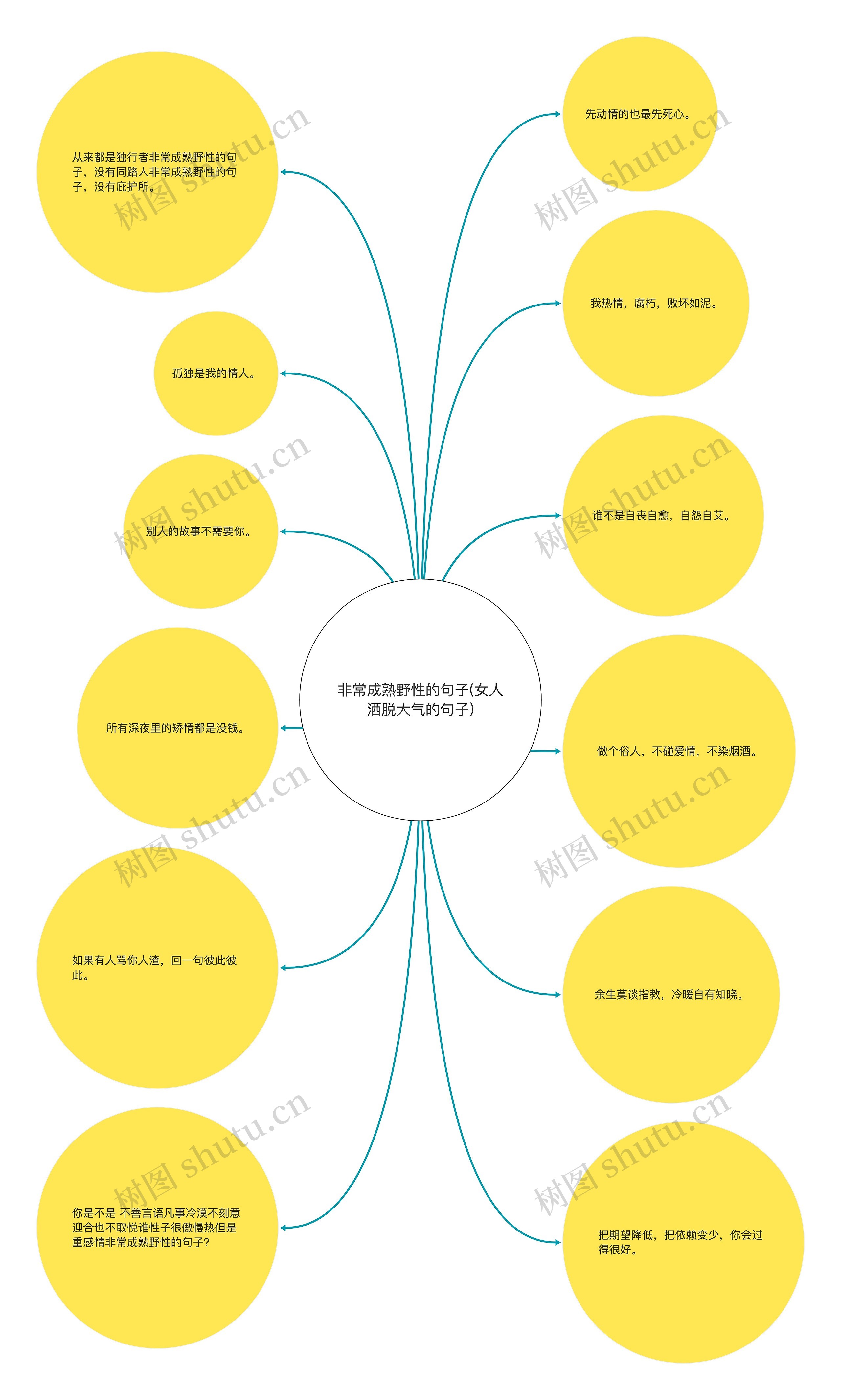 非常成熟野性的句子(女人洒脱大气的句子)