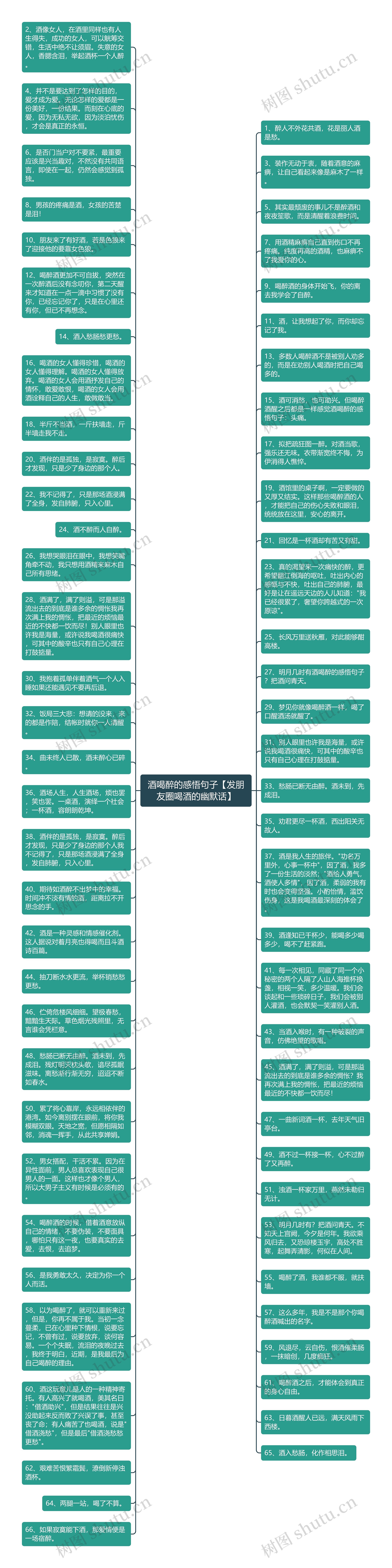 酒喝醉的感悟句子【发朋友圈喝酒的幽默话】