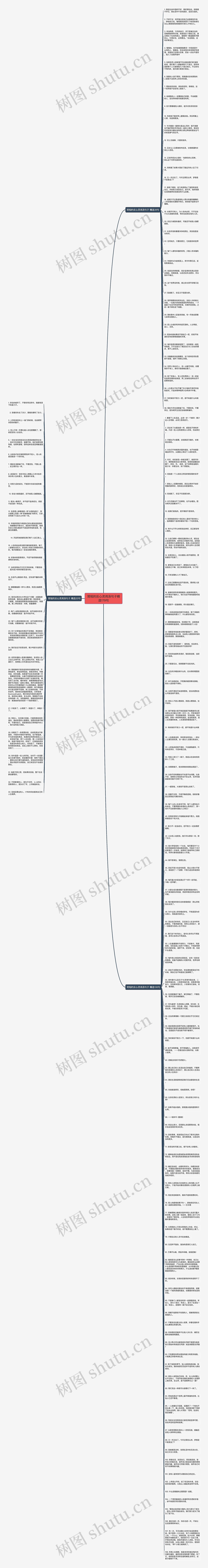 简短的反心灵鸡汤句子精选179句思维导图