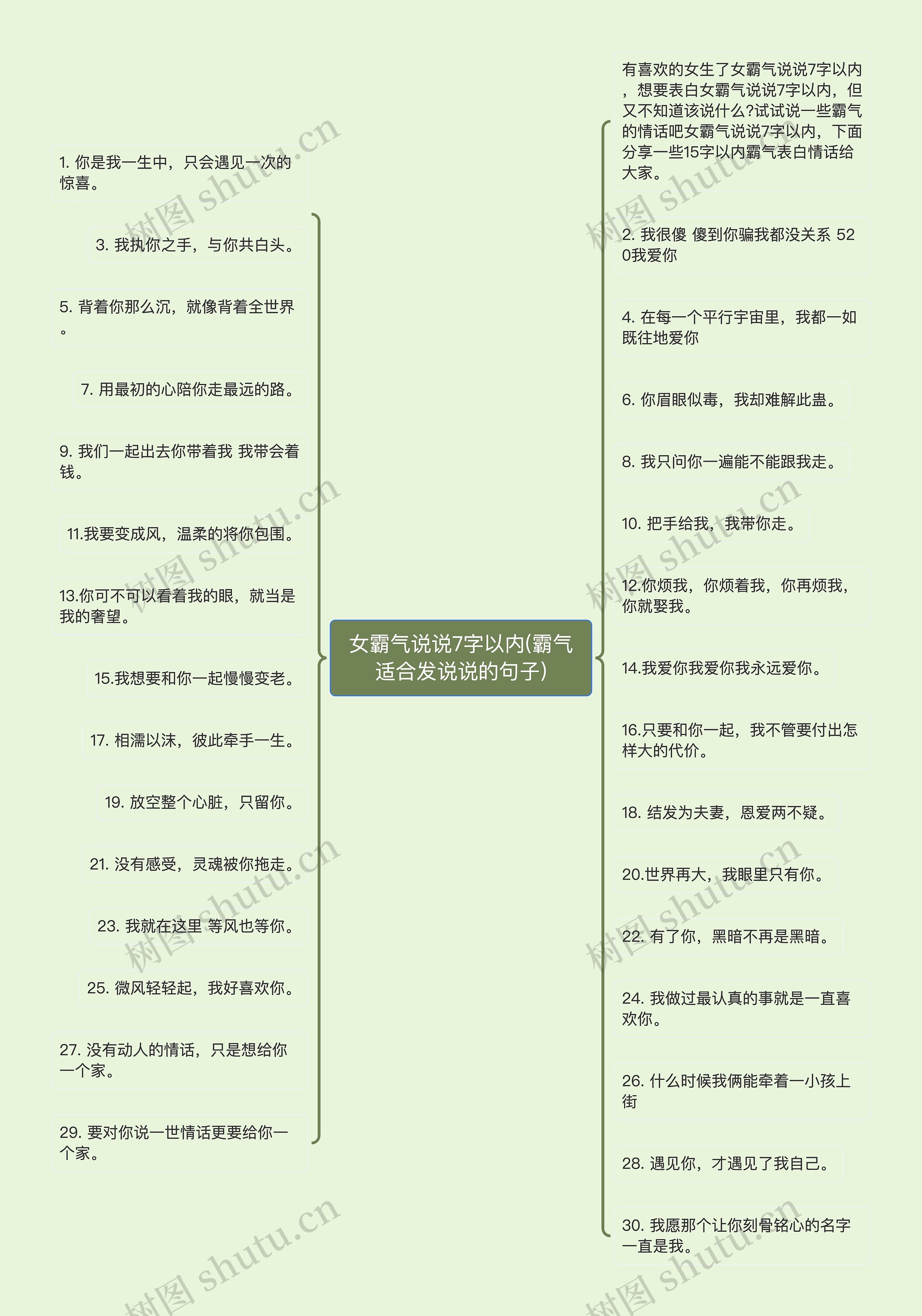 女霸气说说7字以内(霸气适合发说说的句子)