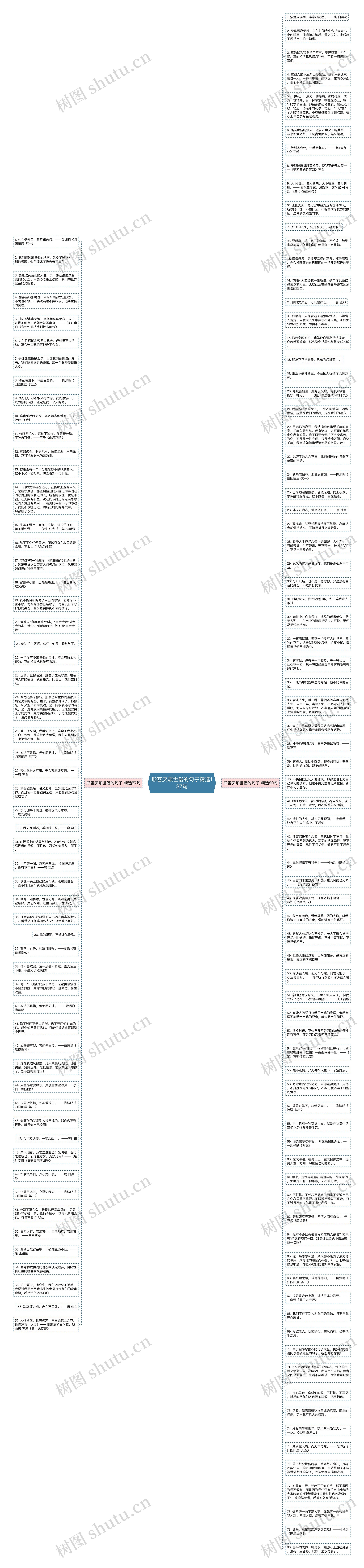 形容厌烦世俗的句子精选137句思维导图