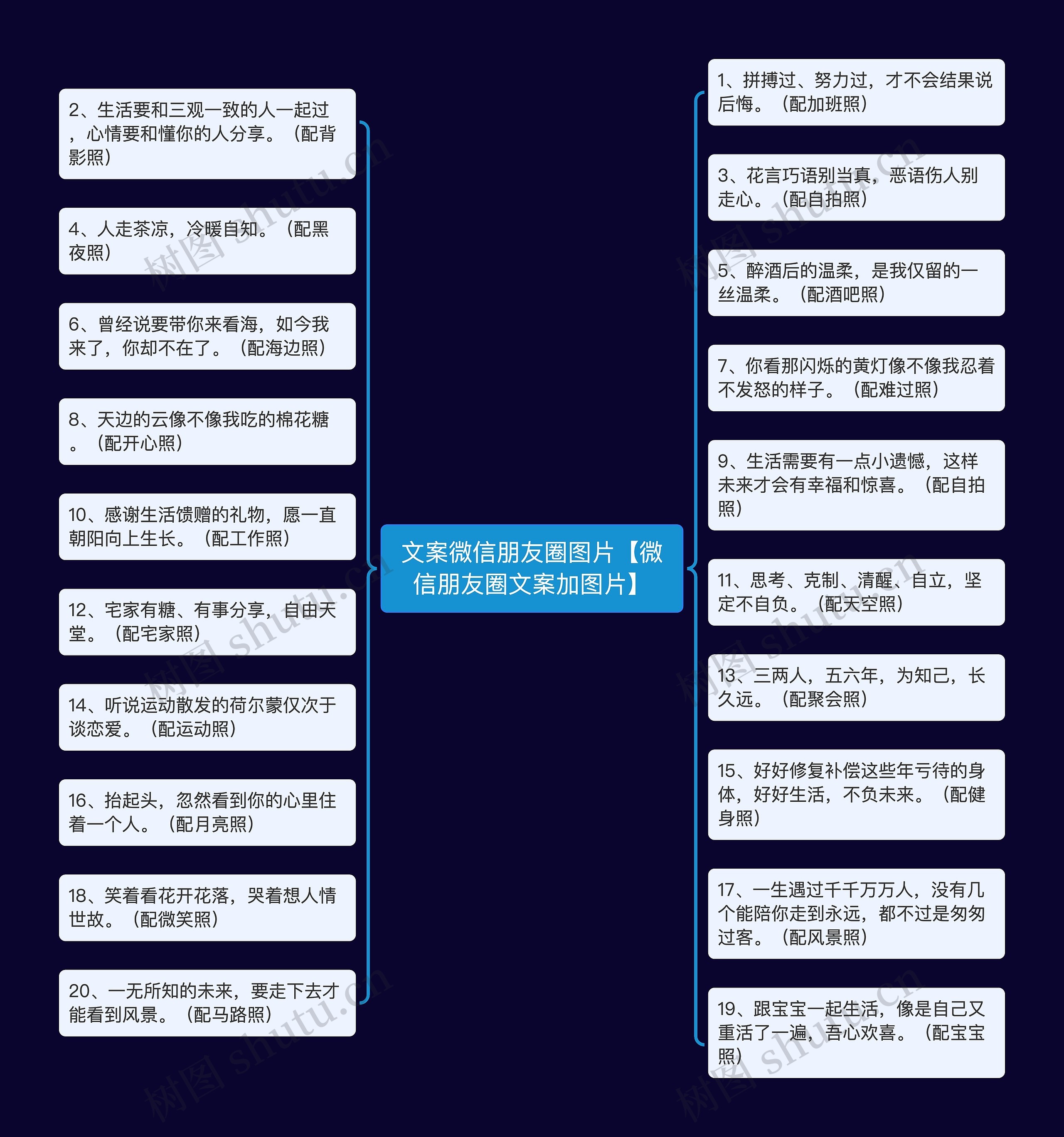 文案微信朋友圈图片【微信朋友圈文案加图片】