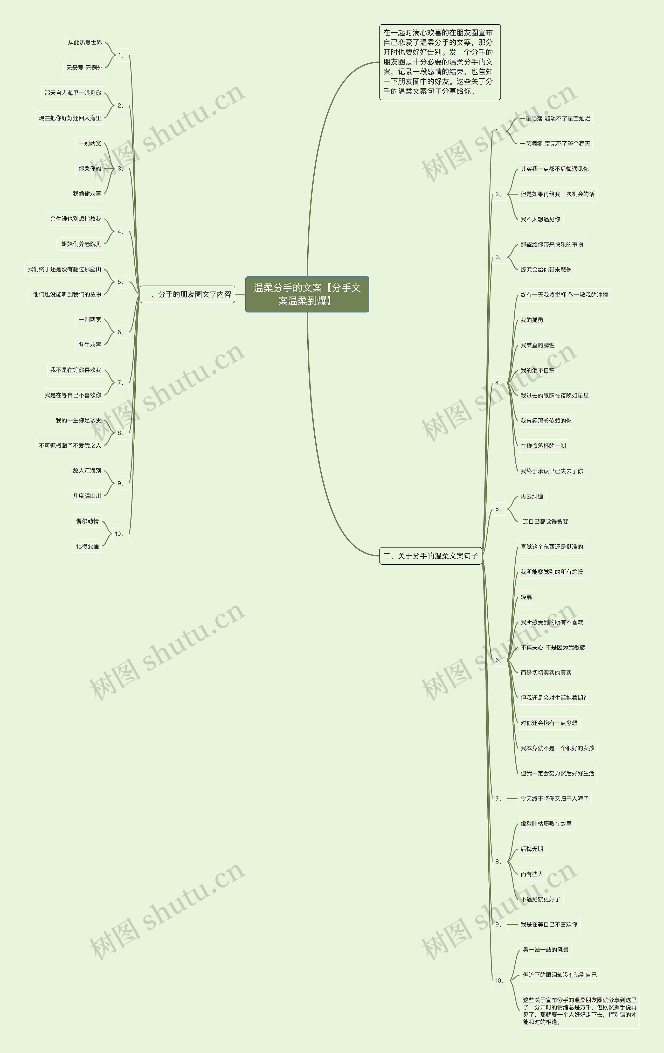 温柔分手的文案【分手文案温柔到爆】 温柔分手的文案【分手文案温柔到爆】