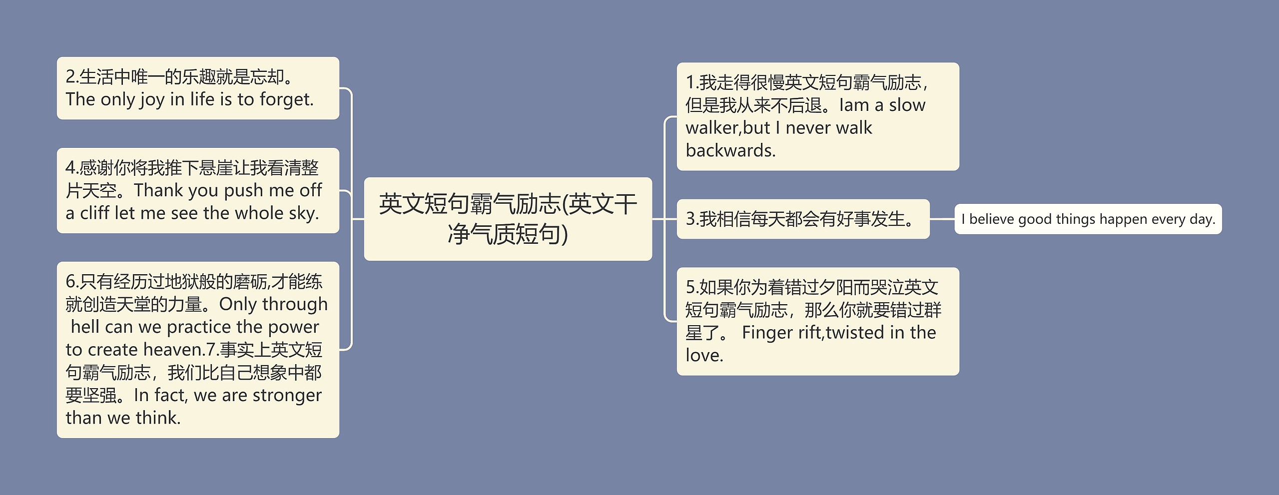 英文短句霸气励志(英文干净气质短句)