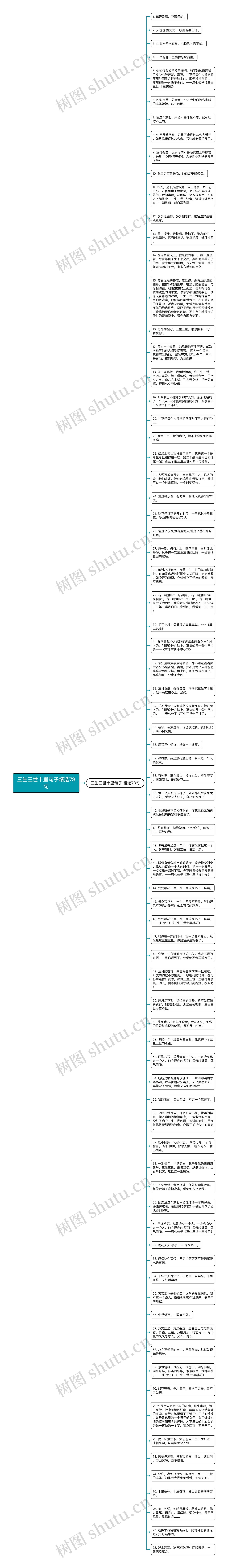 三生三世十里句子精选78句