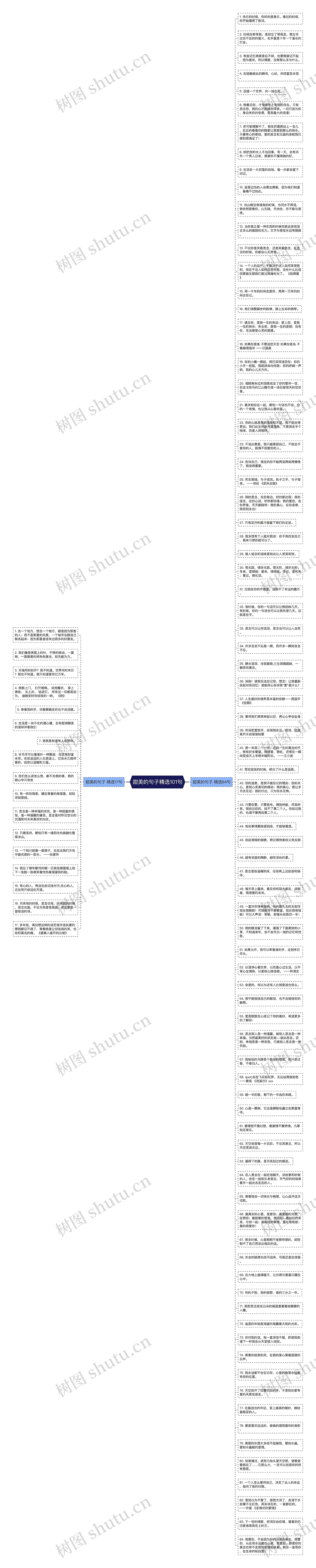 甜美的句子精选101句思维导图