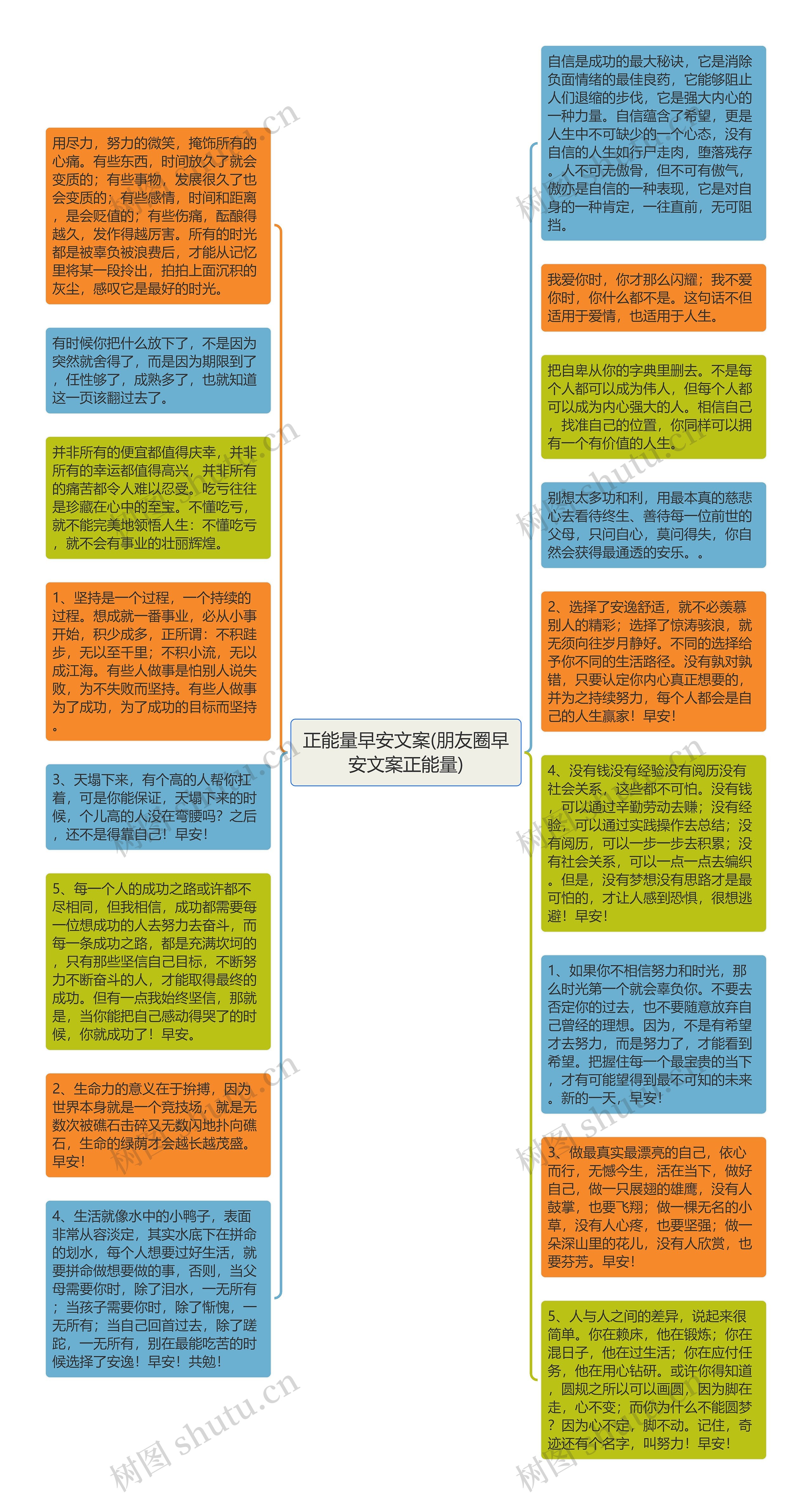 正能量早安文案(朋友圈早安文案正能量)