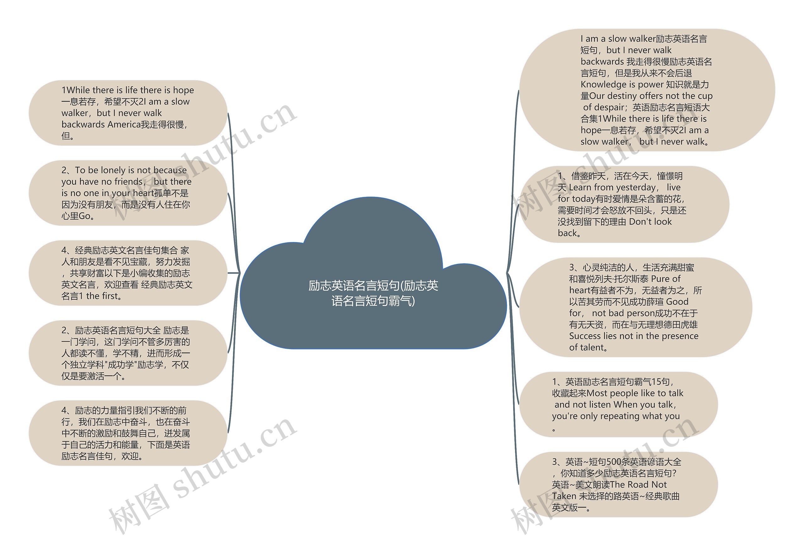 励志英语名言短句(励志英语名言短句霸气)