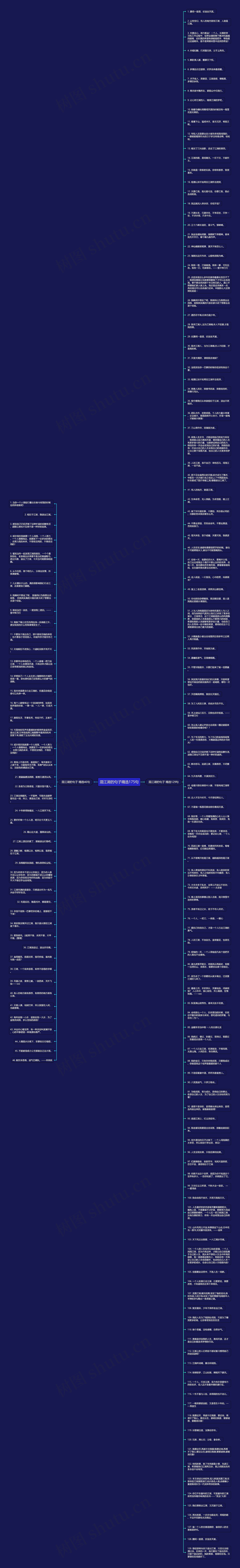 混江湖的句子精选175句思维导图