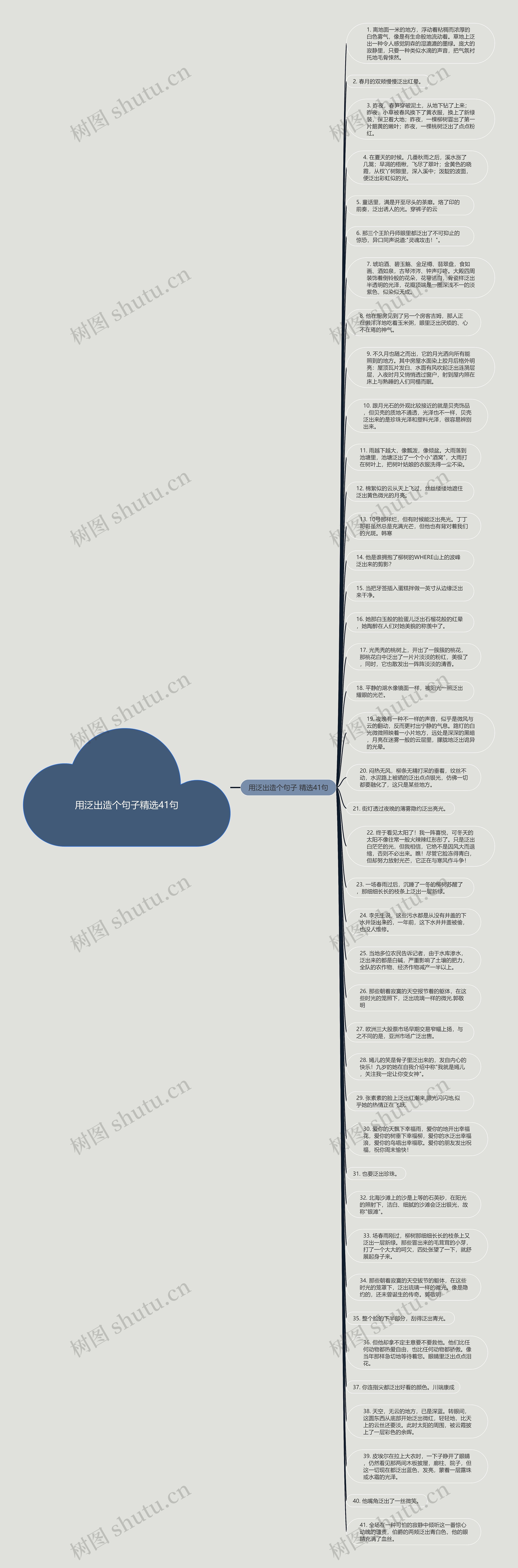 用泛出造个句子精选41句