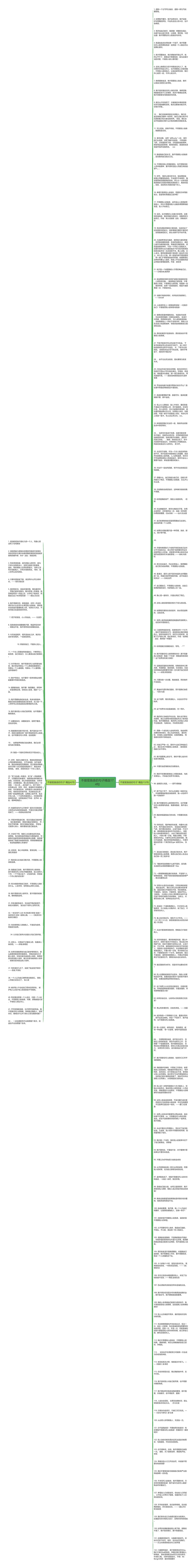 不接受施舍的句子精选174句思维导图