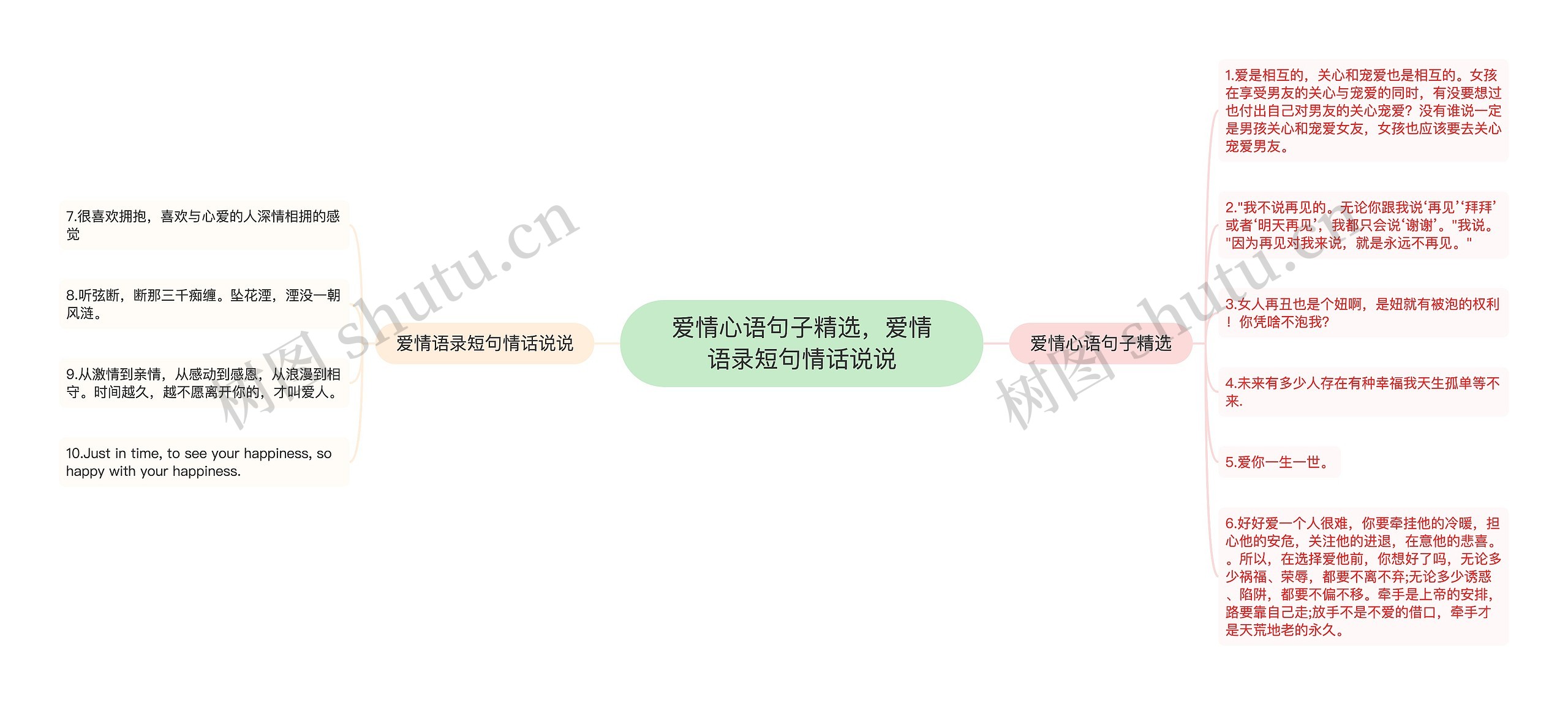 爱情心语句子精选,爱情语录短句情话说说 爱情心语句子精选,爱情语录短句情话说说