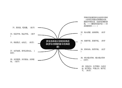 罗永浩单身父亲的经典语录(罗永浩我的奋斗经典语录)