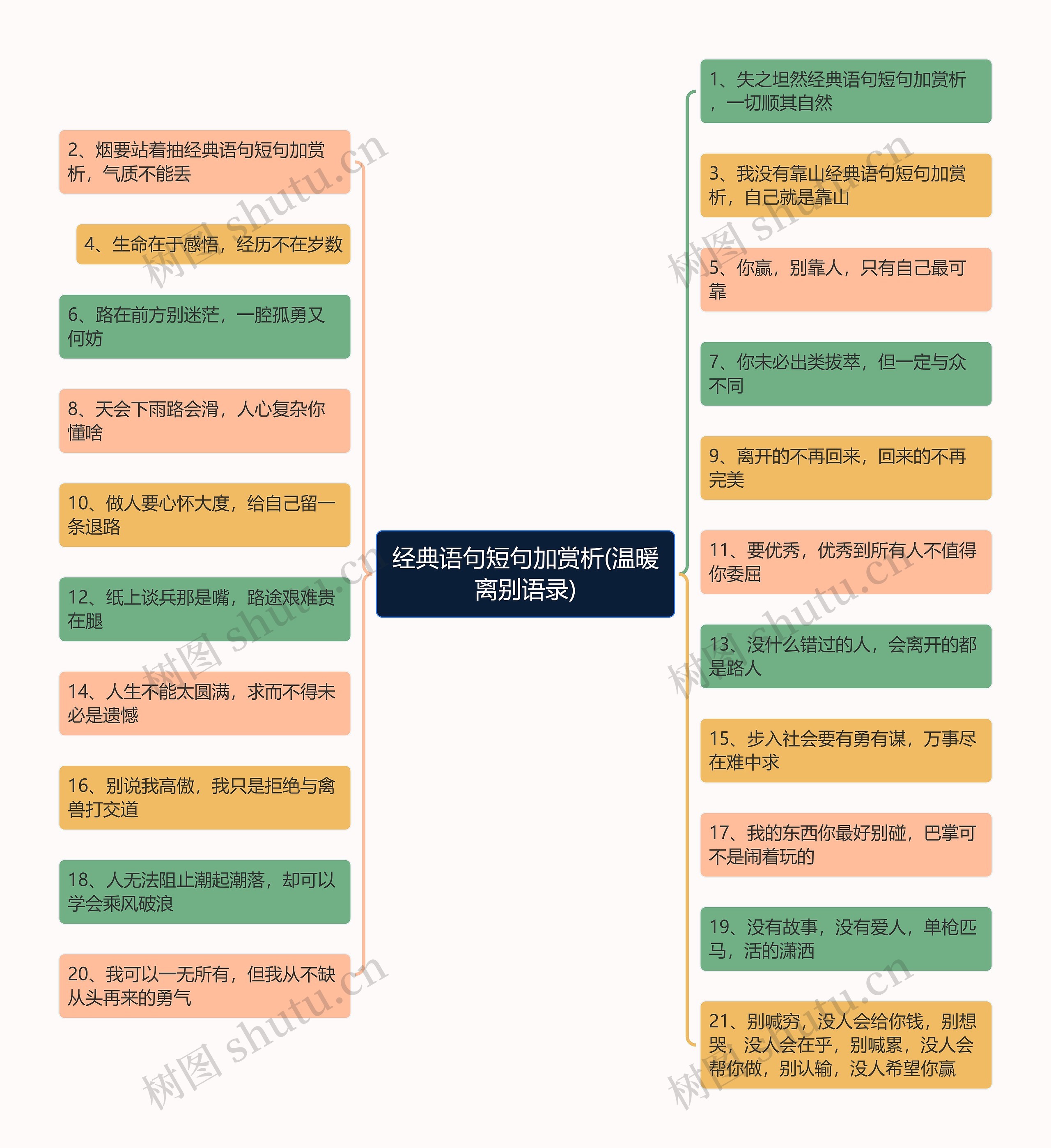 经典语句短句加赏析(温暖离别语录)