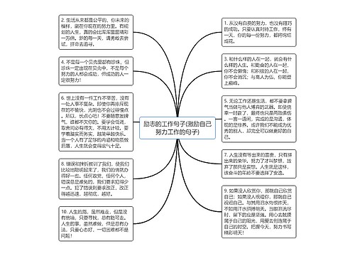 励志的工作句子(激励自己努力工作的句子)