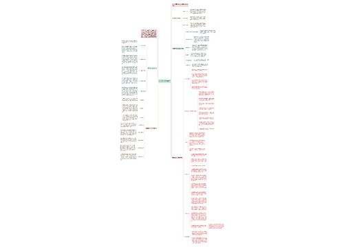 怎么学好高中数学思维导图