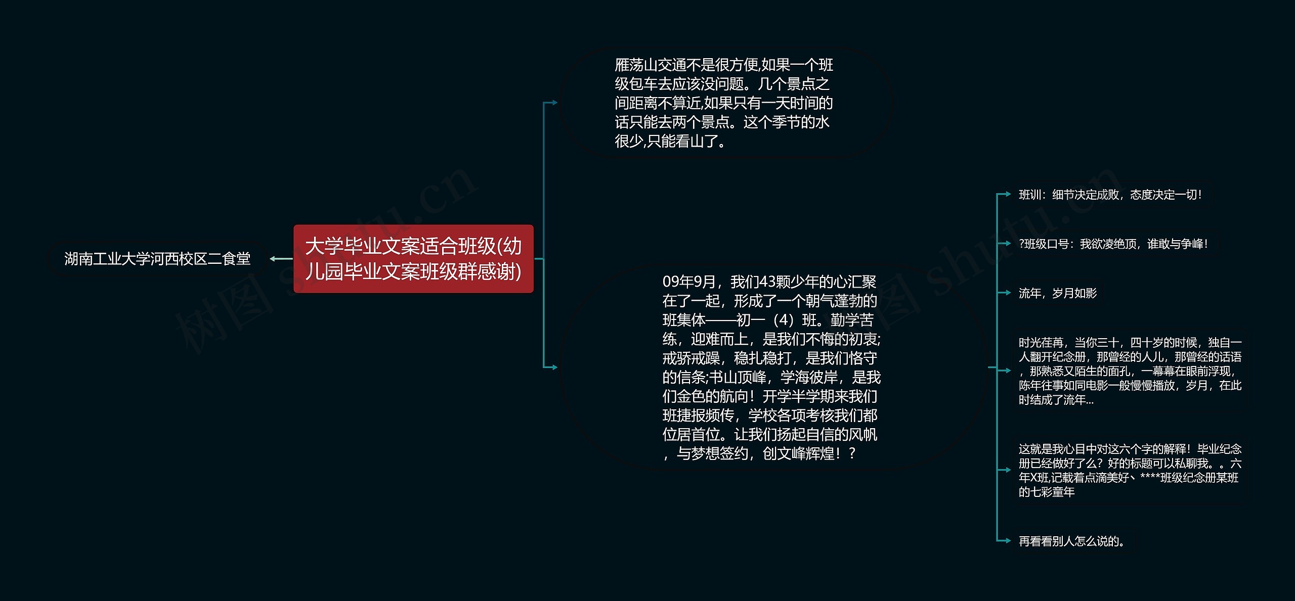 大学毕业文案适合班级(幼儿园毕业文案班级群感谢)