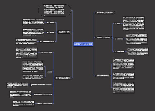 物理高三怎么快速提高
