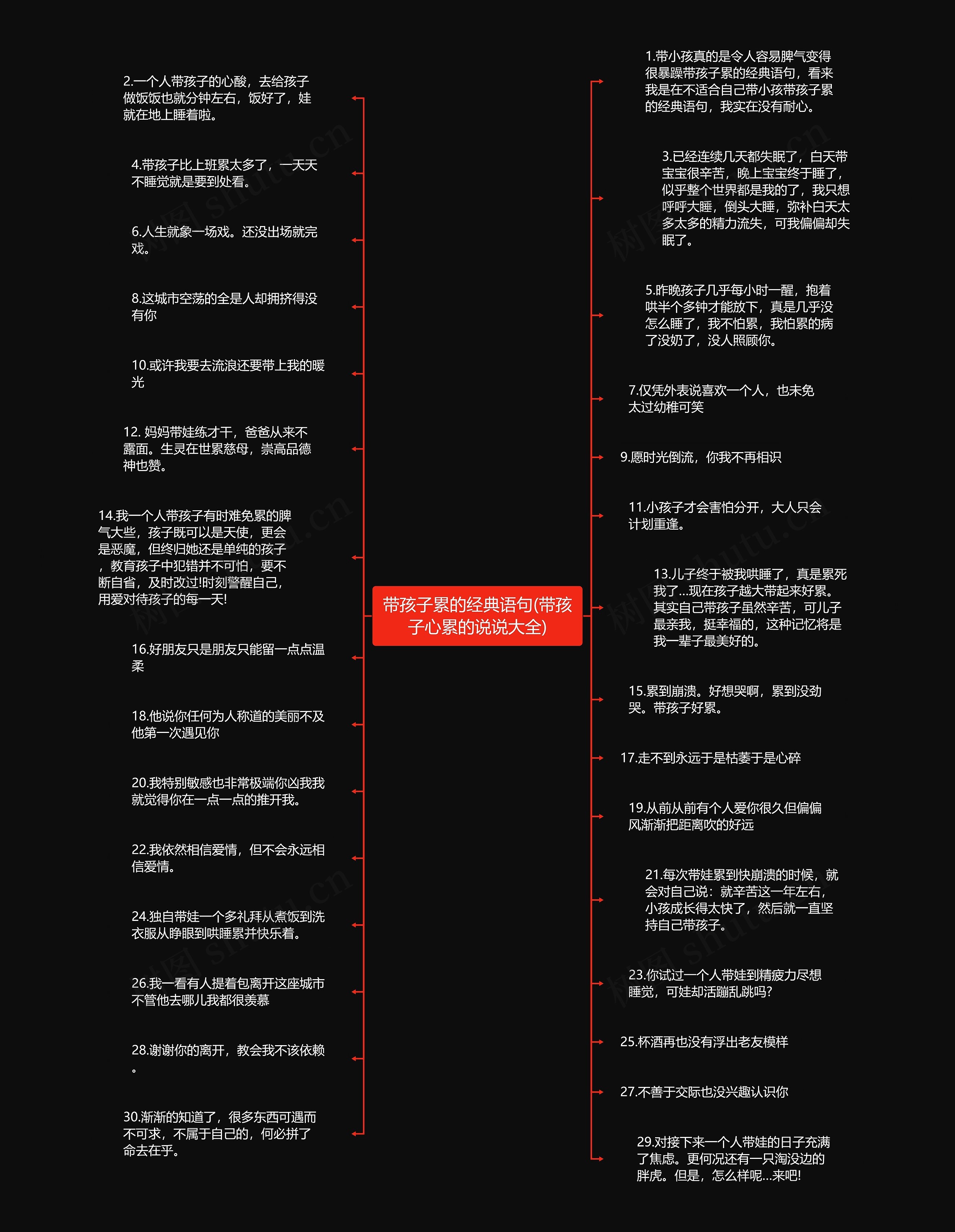 带孩子累的经典语句(带孩子心累的说说大全)思维导图