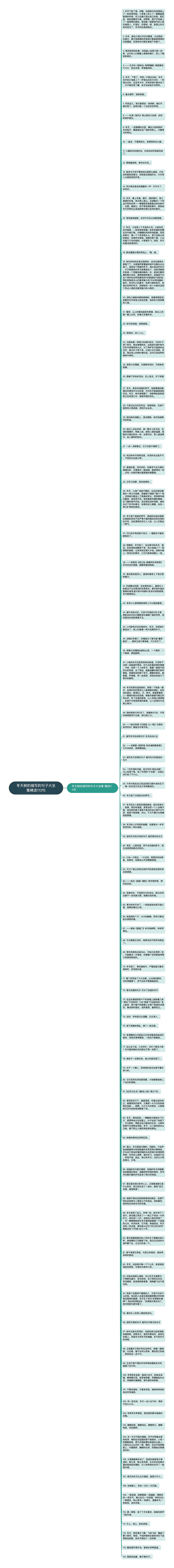 冬天树的描写的句子大全集精选113句思维导图