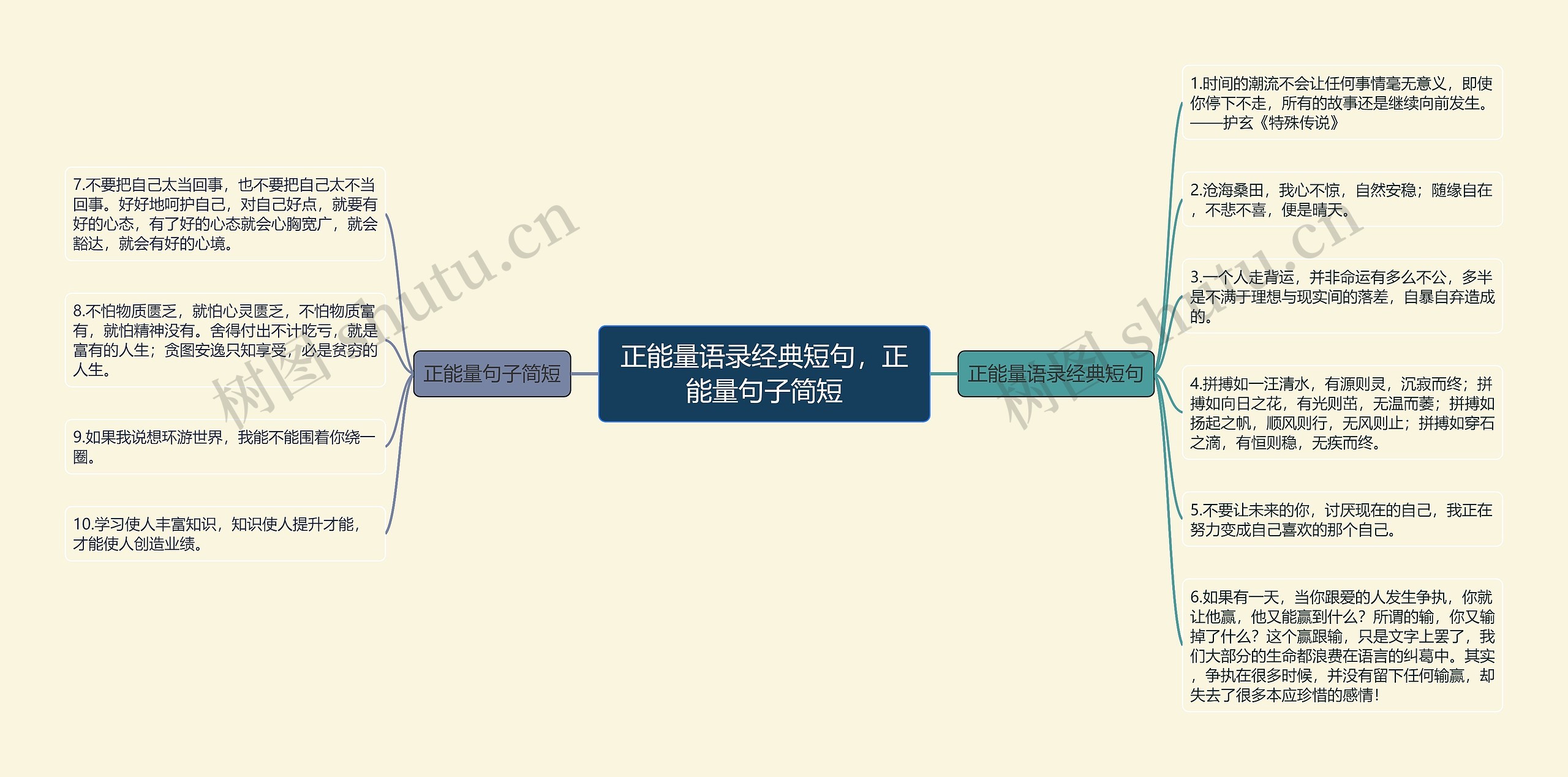 正能量语录经典短句,正能量句子简短 正能量语录经典短句,正能量句子简短