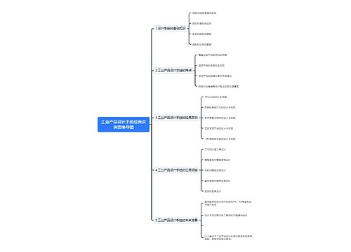 工业产品设计手绘经典实例思维导图