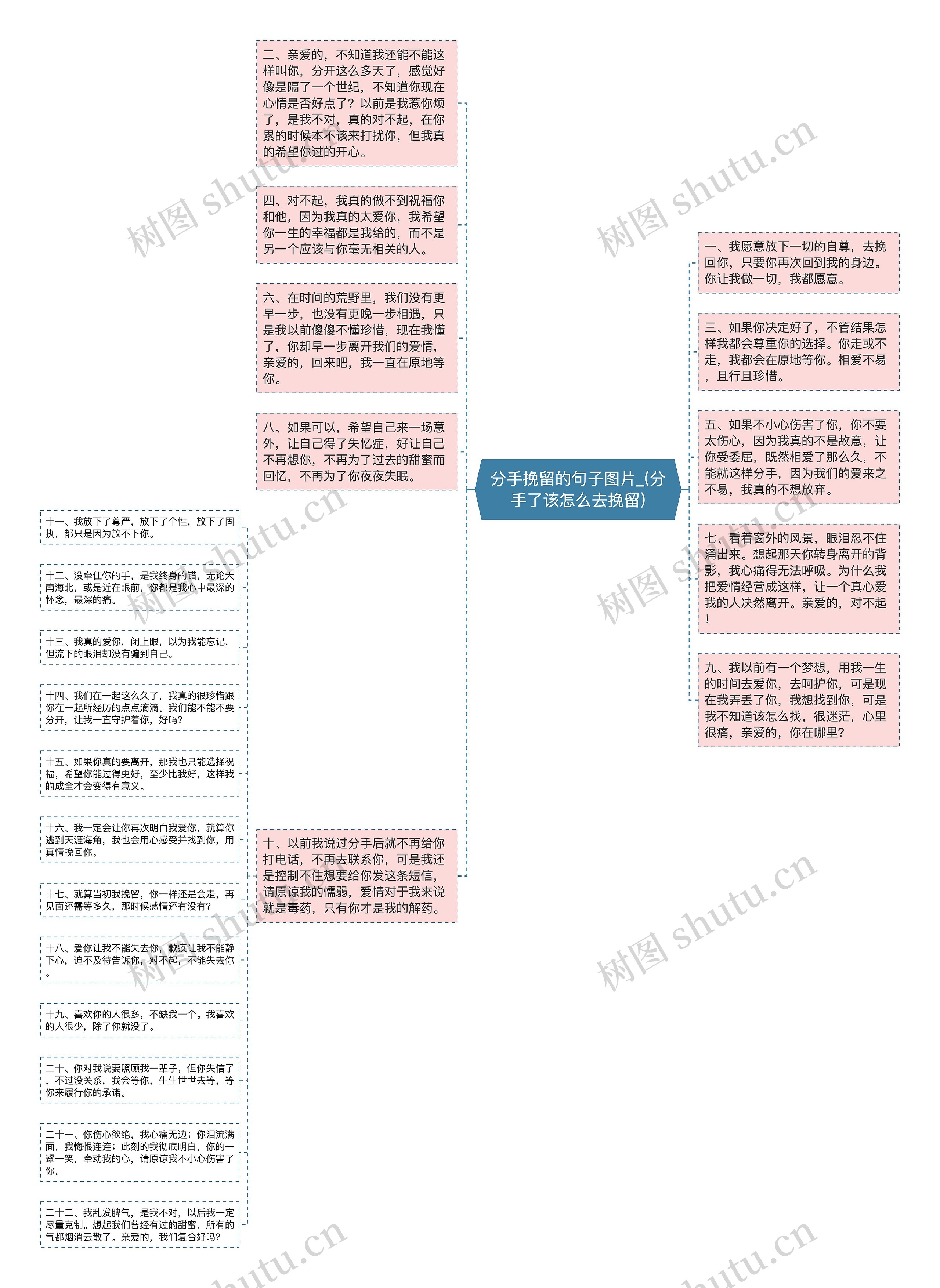 分手挽留的句子图片_(分手了该怎么去挽留)