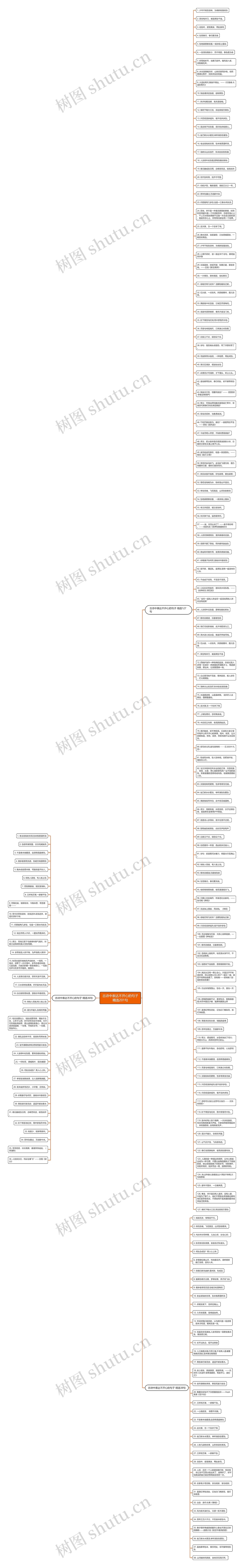 古诗中表达不开心的句子精选201句思维导图