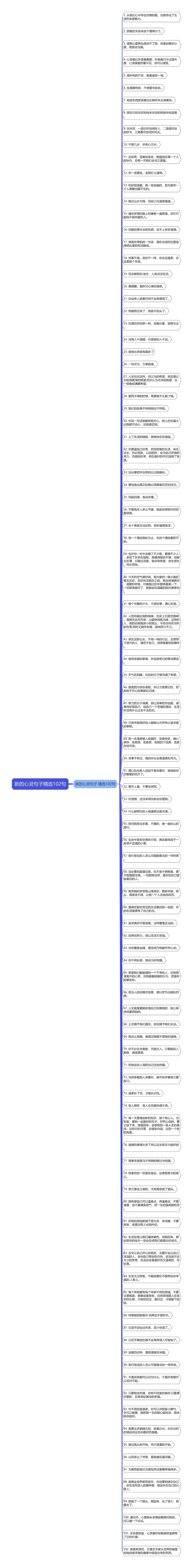 新的心灵句子精选102句思维导图