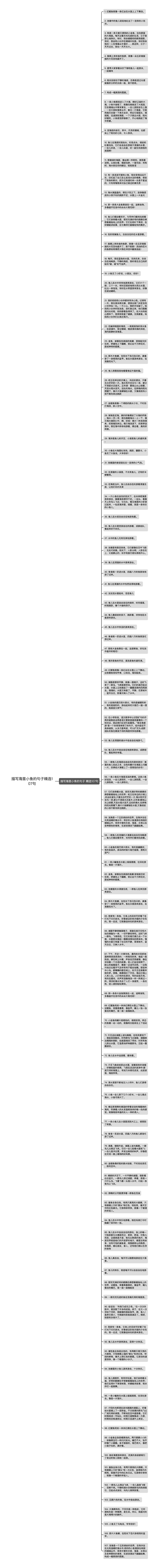 描写海里小鱼的句子精选107句思维导图