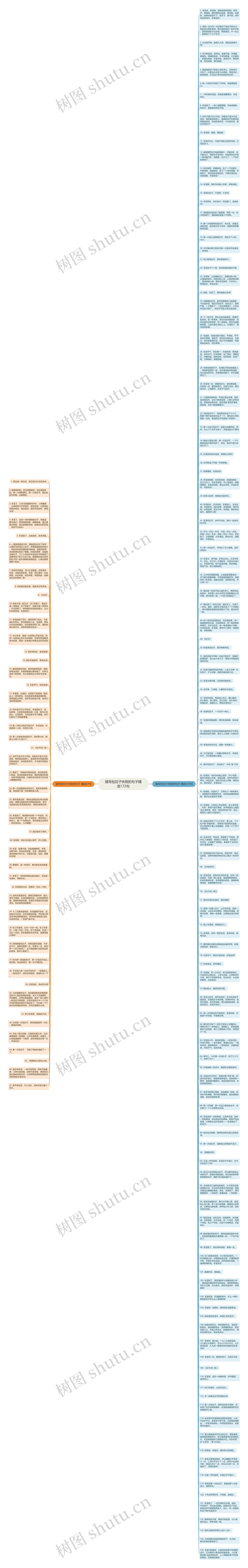 描写包饺子失败的句子精选172句思维导图