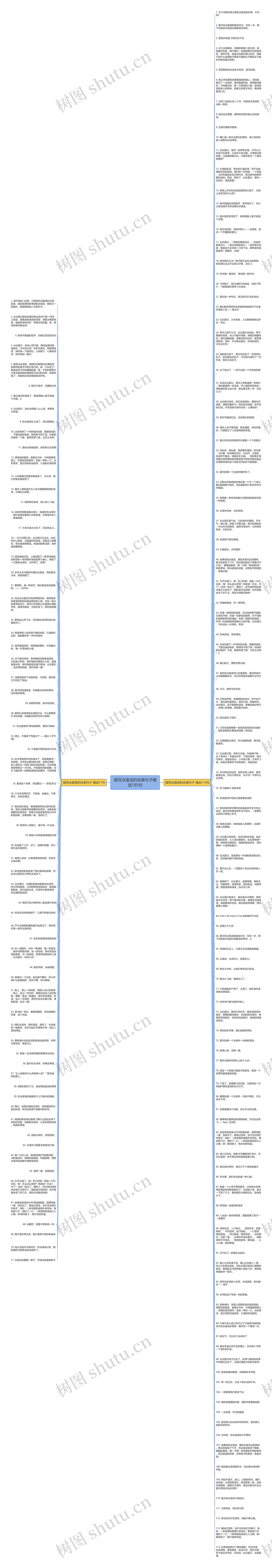 描写冰激凌的优美句子精选185句思维导图