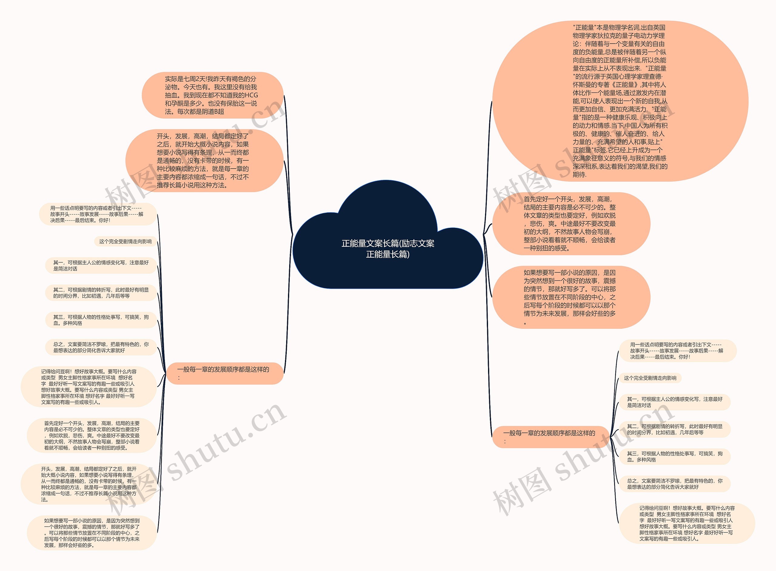 正能量文案长篇(励志文案正能量长篇) 正能量文案长篇(励志文案正能量长篇)