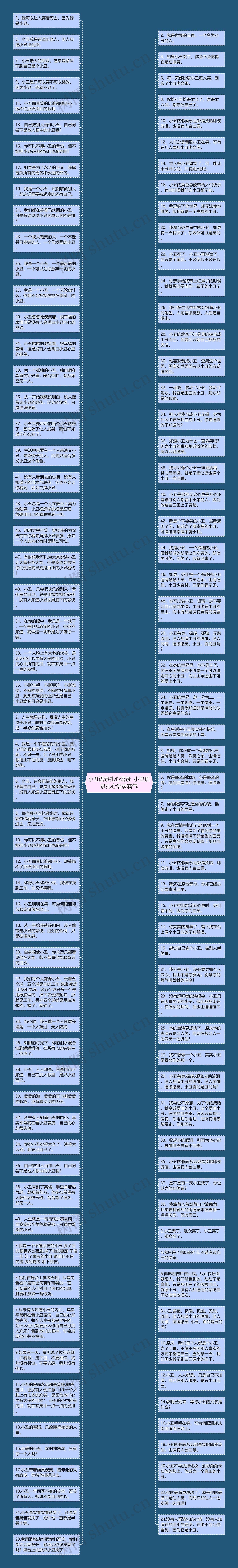 小丑语录扎心语录  小丑语录扎心语录霸气思维导图