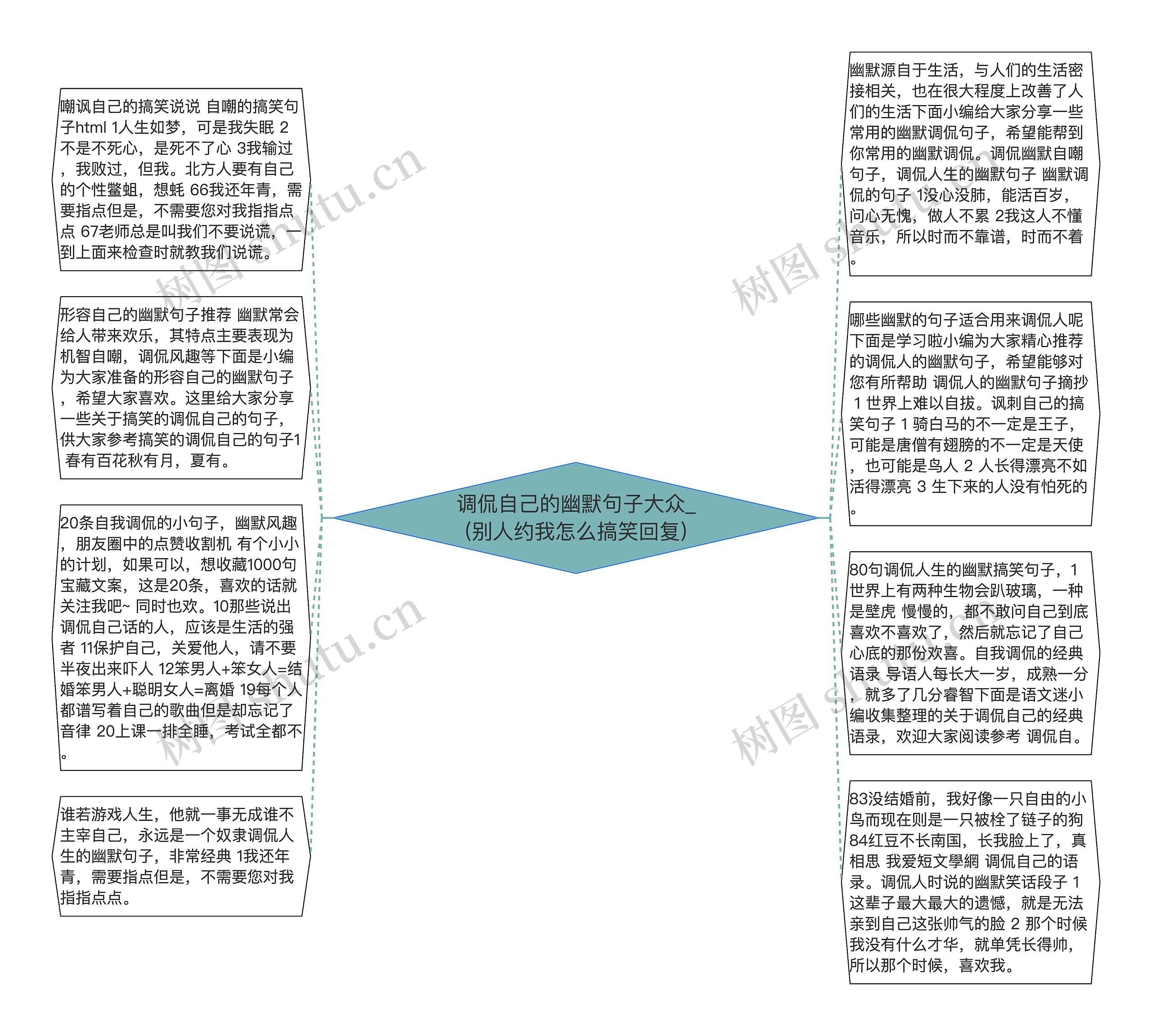 调侃自己的幽默句子大众_(别人约我怎么搞笑回复)