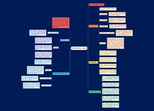 高三数学复习方法有哪些 高三数学复习方法有哪些