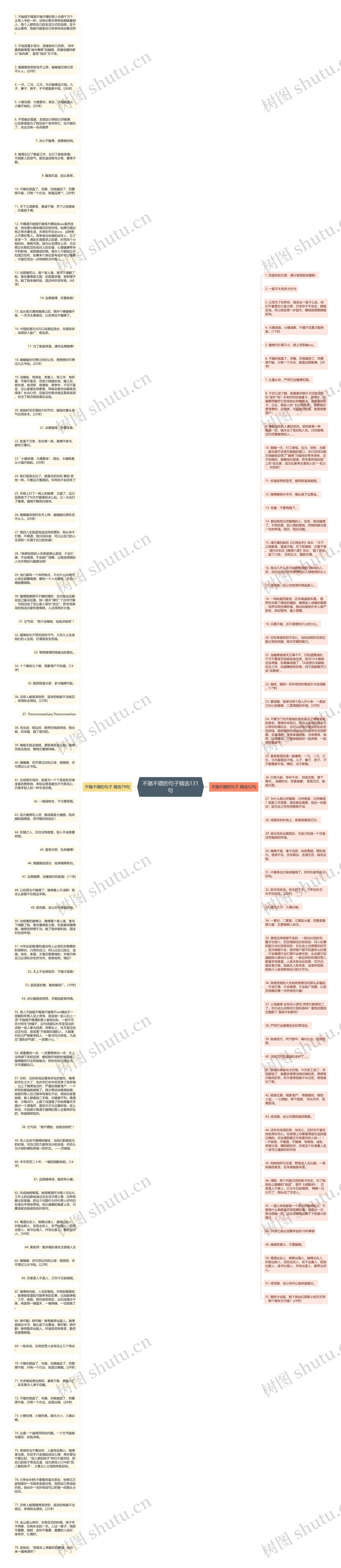 不赌不嫖的句子精选131句思维导图