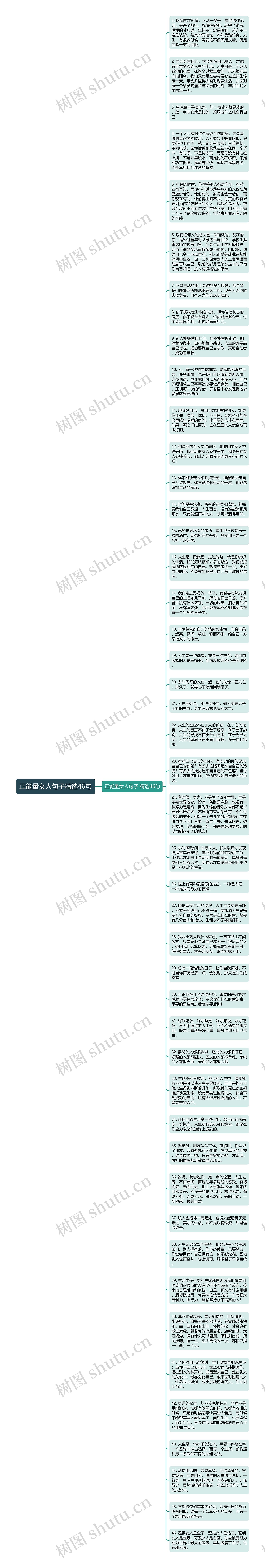 正能量女人句子精选46句