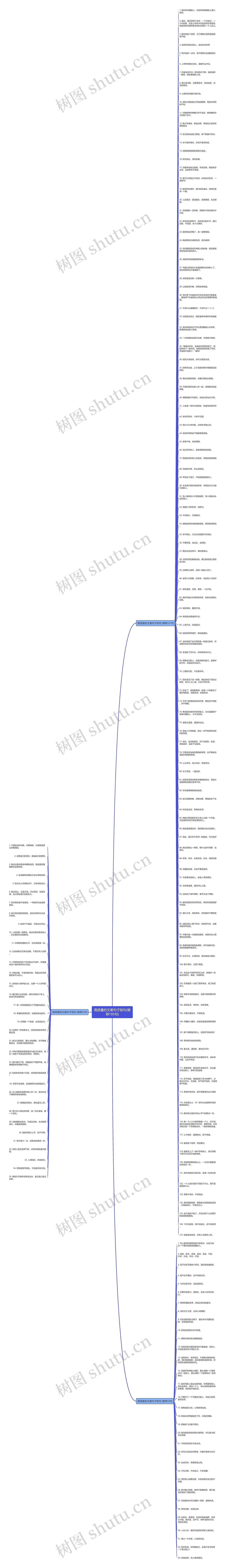 高质量的文案句子短句(推荐195句)思维导图