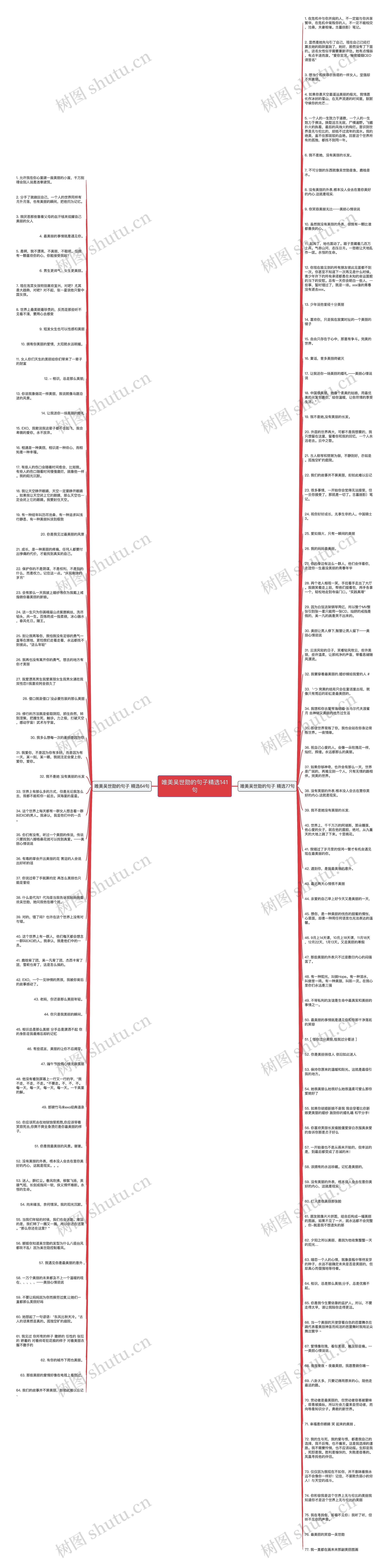 唯美吴世勋的句子精选141句思维导图