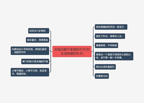 形容活着不孝顺的句子(对生活绝望的句子)