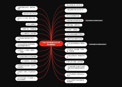 毕业文案和配图(毕业文案朋友圈配图)