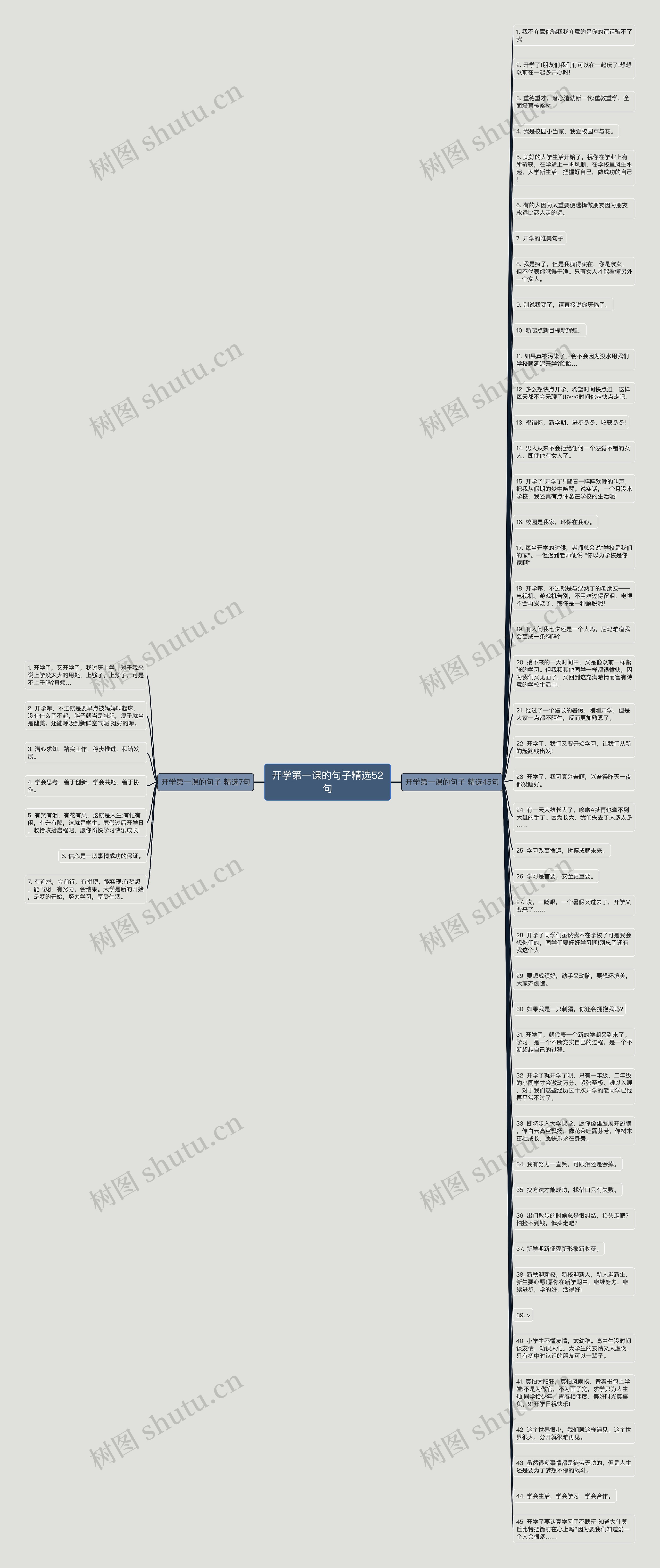 开学第一课的句子精选52句