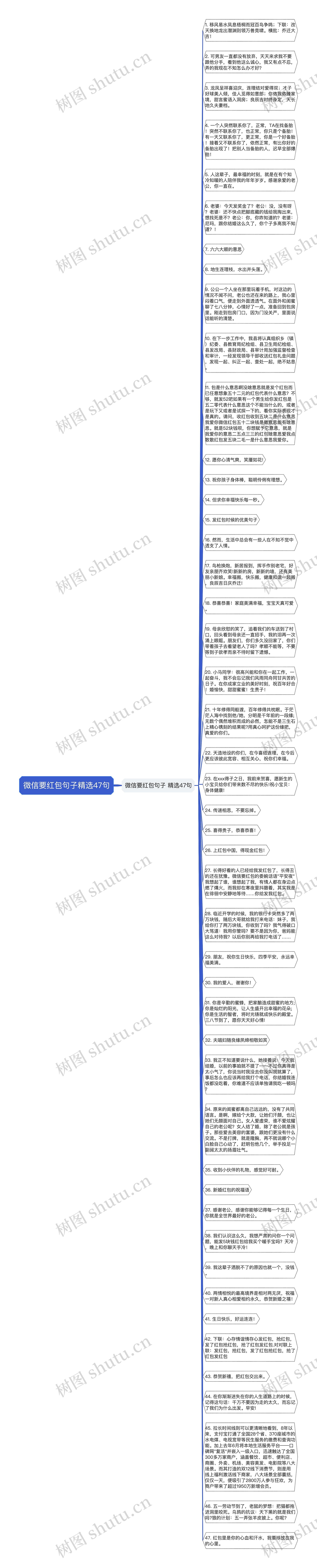 微信要红包句子精选47句