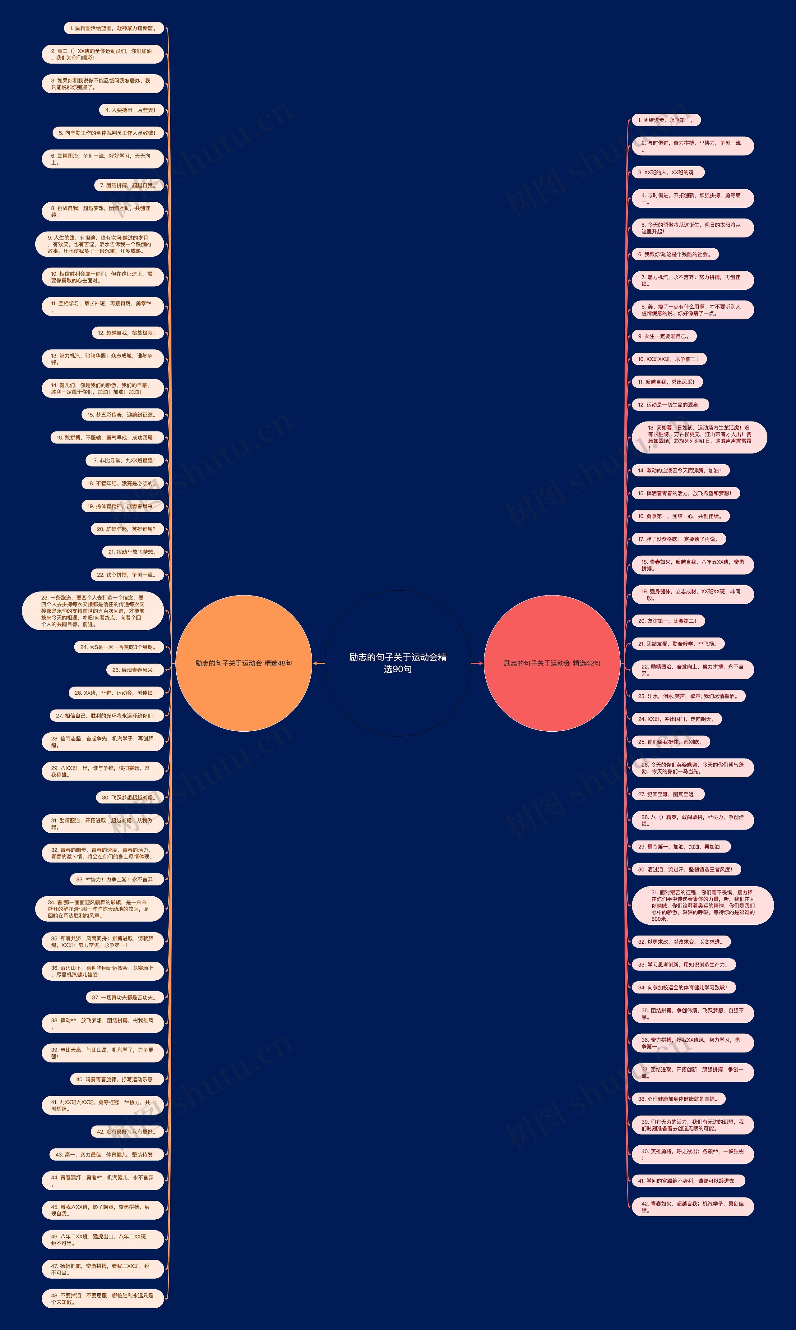 励志的句子关于运动会精选90句 励志的句子关于运动会精选90句